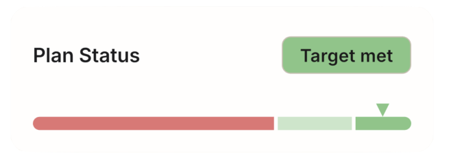 Plan status card in Retirement Runner
